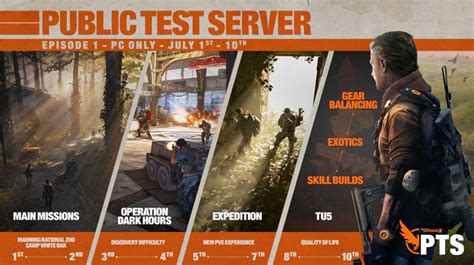 matchmaking for division 2 raid